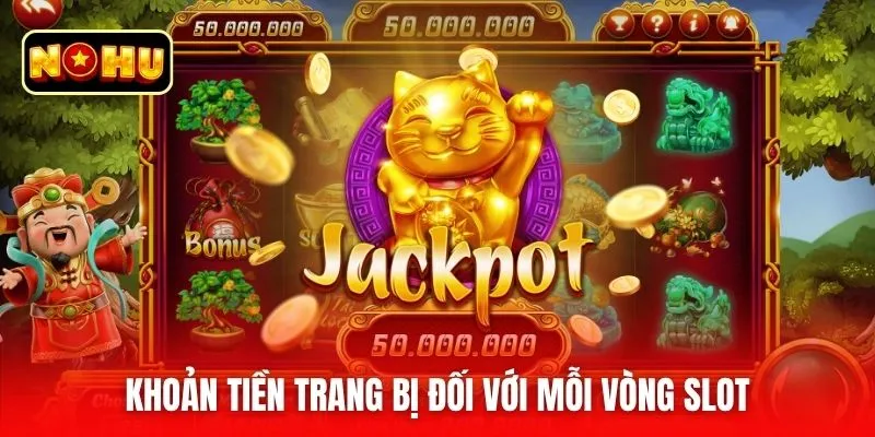 Khoản tiền trang bị đối với mỗi vòng slot