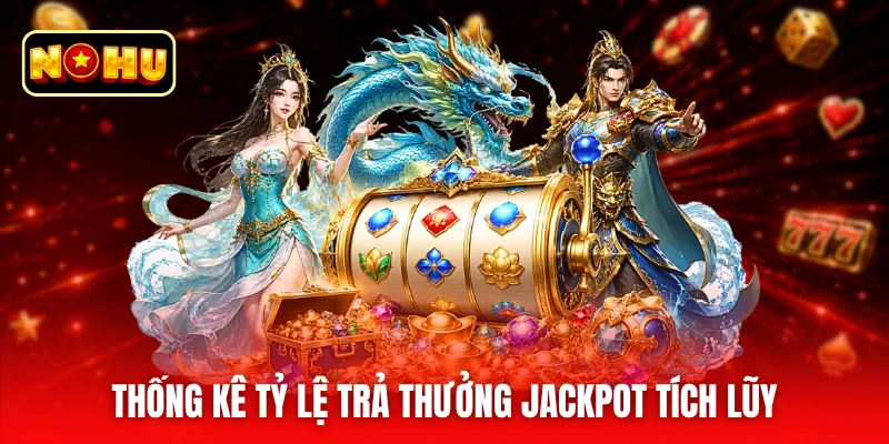 Thống kê tỷ lệ trả thưởng Jackpot tích lũy