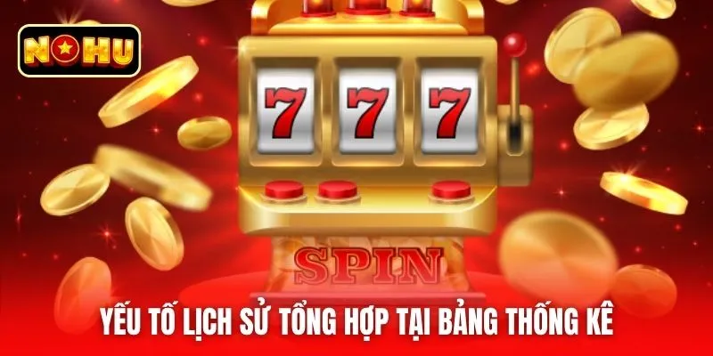 Yếu tố lịch sử tổng hợp tại bảng thống kê